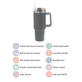 Tumbler Water Bottle in Grey